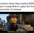 Which is your favorite Rockstar game?